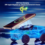 3-in-1 Wireless Cyberdock™