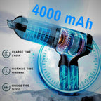 Portavax Pro™
